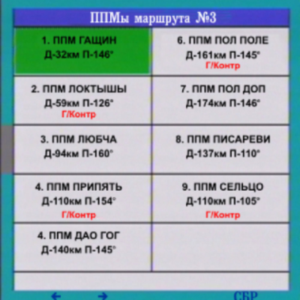 СИСТЕМА ВИДЕОРЕГИСТРАЦИИ СИСТЕМА ВИДЕОРЕГИСТРАЦИИ